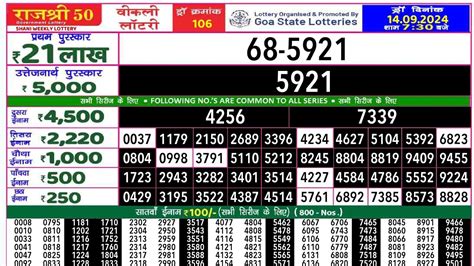 goa state lottery rajshree today result|Rajoshree Lottery.